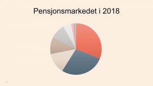 Søylediagram over pensjonsmarkedet i 2018