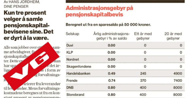 Avisoppslag i VG. Kun tre prosent velger å samle pensjonskapitalbevisene sine.